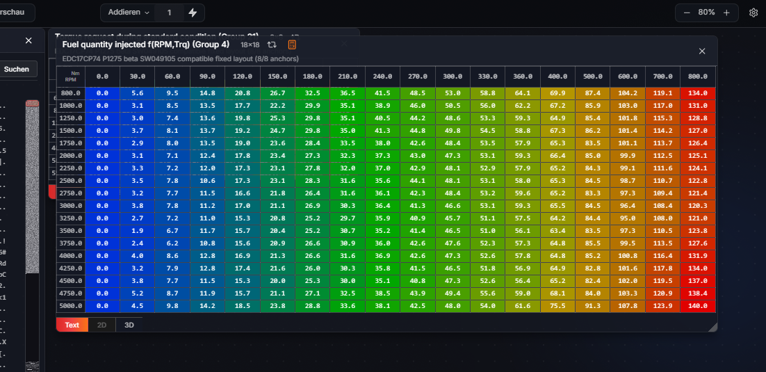 ECU-Jobs Suite professional ECU map editor with calibration table